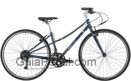 KHS Urban Xpress ficha técnica y opiniones